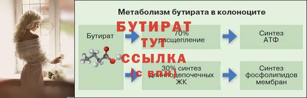 круглые Верея